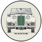 MG TD MkII 1951-53 Coaster 6